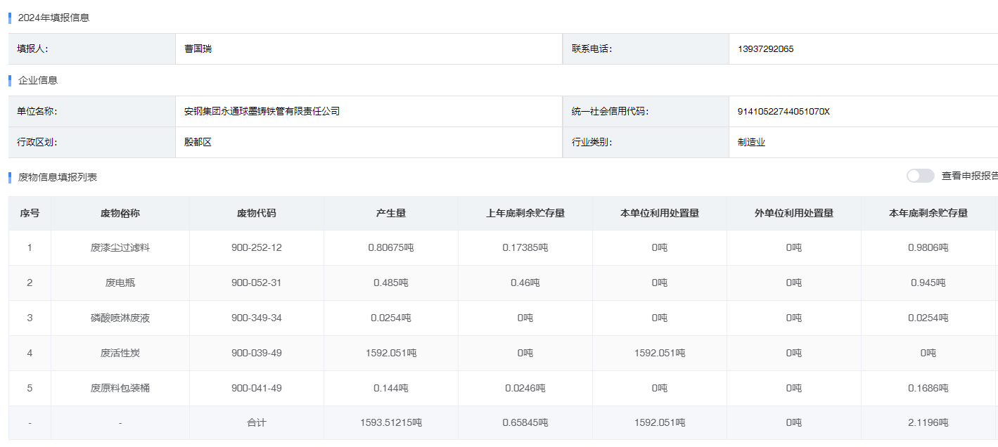 永通公司2024年度危险废物年报